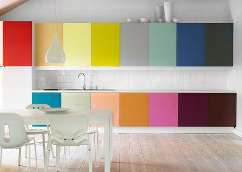 colorblock kitchen image of colorblock kitchen