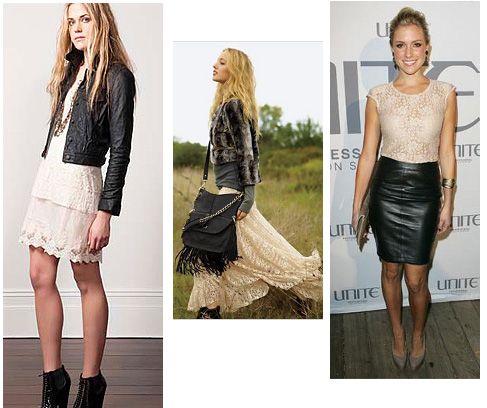 Leather and lace trend