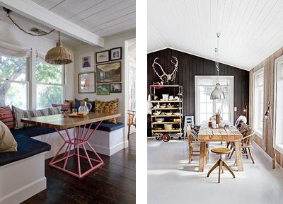 Dining inspiration