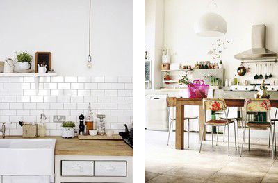 Kitchen inspiration