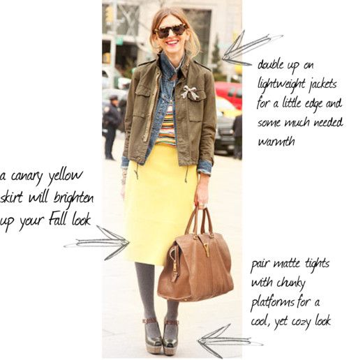 Street Style Fall 2012
